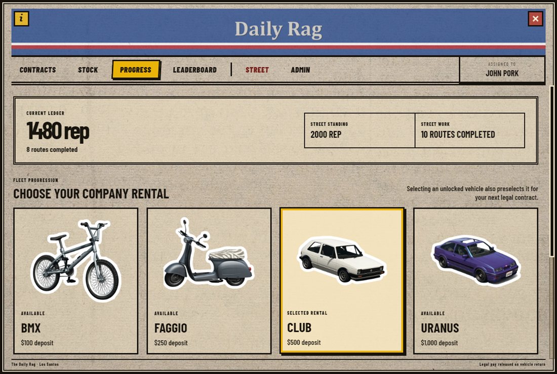 Company-rental progression